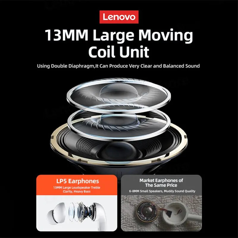 Lenovo LP5 Wireless Bluetooth Earbuds