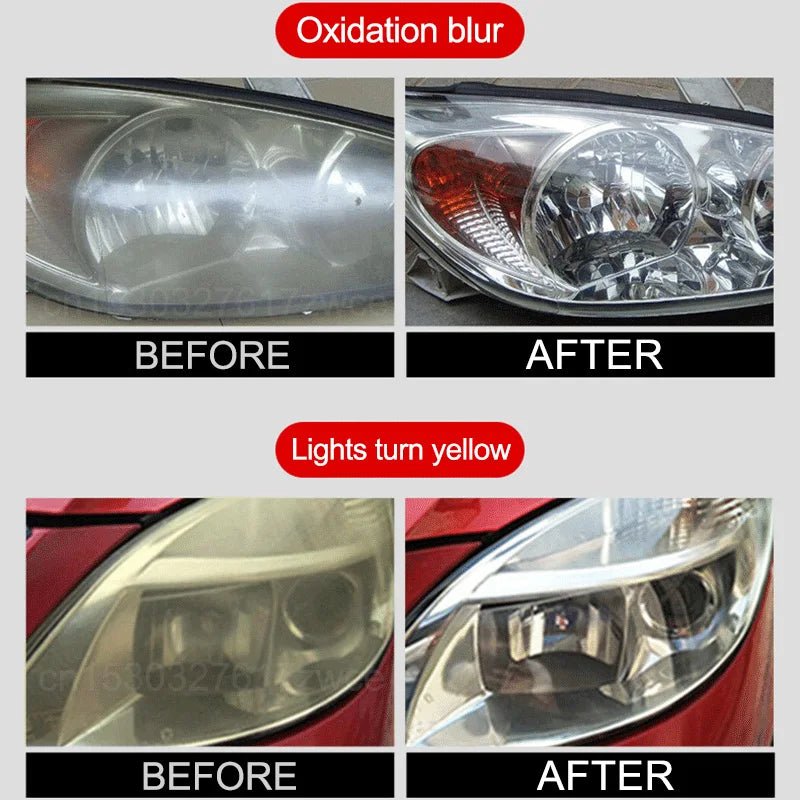 Auto Headlight Renewal Kit